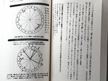 送料無料！　古本　破滅と再生の世紀　ノストラダムス の予言はいつ起こるのか　上杉直胤　KKロングセラーズ　平成９年　 諸世紀 バチカン _画像9