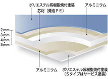 画像はイメージです