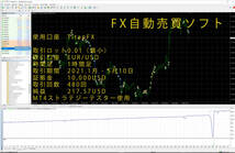 【FX自動売買ソフト】MT4　EA　各FX取引業者対応　詳細は画像と説明文を御覧ください。_画像1