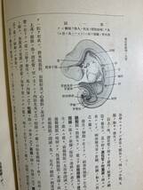 『HI 非売品 大正5年「消化器疾患」九州帝国大学医科大学雑誌部 国立国会図書館デジタルコレクション』_画像4