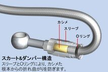 スウェッジライン ブレーキホース[ステンレスエンド/クリアホース] ニッサン エルグランド (E51/NE51/ME51/MNE51) 2WD/4WD 全グレード_画像3