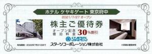  Starts stockholder hospitality hotel keyaki gate Tokyo prefecture middle 30% discount ticket 