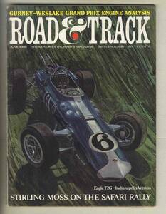 【c8460】66.6 ROAD&TRACK／表紙絵：イーグルT2G(インディアナポリスバージョン)、ジュネーブ・ショー、ポンティアックOHCスプリント、...