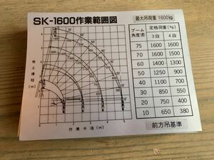 ★☆ステッカー　SK-1600作業範囲図　最大吊荷重1600kg　ユニッククレーン☆★