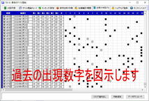 【試用可】最強のゲイル理論で予想するロト６ソフト_画像2