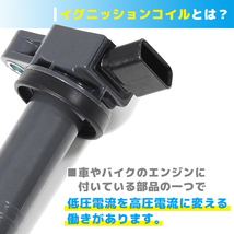 トヨタ プリウス ZVW35 イグニッションコイル 保証付 純正同等品 4本 90919-02258 90919-02252 互換品 スパークプラグ_画像3