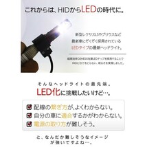 LED ヘッドライト PSX 一体型/ヒートリボン GENESIS製 LED 3200LM/6500K ヘッドランプ フォグランプ 外装パーツ_画像2