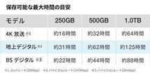 新品未開封、BUFFALO スティックSSD 　1TB SSD-PUT1.0U3-BKA Read430MB/s Write400MB/s パソコン、テレビ録画に。PS45対応_画像5