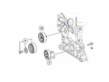 ベンツ R171 W209 ベルトテンショナー プーリー ファンベルト 3点セット SLK200 CLK200 2712000270 2712060019 0139977492 出荷締切18時_画像2