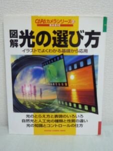 図解 光の選び方 イラストでよくわかる基礎から応用 ★ 光の種類と性質 光の見え方と表現についての知識を満載 光が変われば写真も変わる