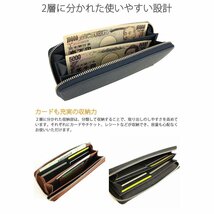 PORTER CURRENT ポーター カレント 長財布　ラウンドファスナー　ネイビー 品番：052-02214_画像3