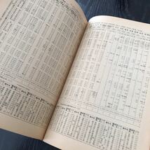 オ43 標準高等地図 岩田孝三 昭和45年4月1日発行 マップ MAP 帝国書院 世界地図 地域 資料 日本 地体構造 自然環境 気候 地球 レトロ _画像7