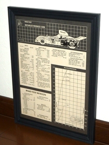 1977年 USA 洋書雑誌記事 スペック 諸元 額装品 Renault Mirage GR8 ルノー ミラージュ (A4size) /検索用 店舗 ガレージ ディスプレイ 看板