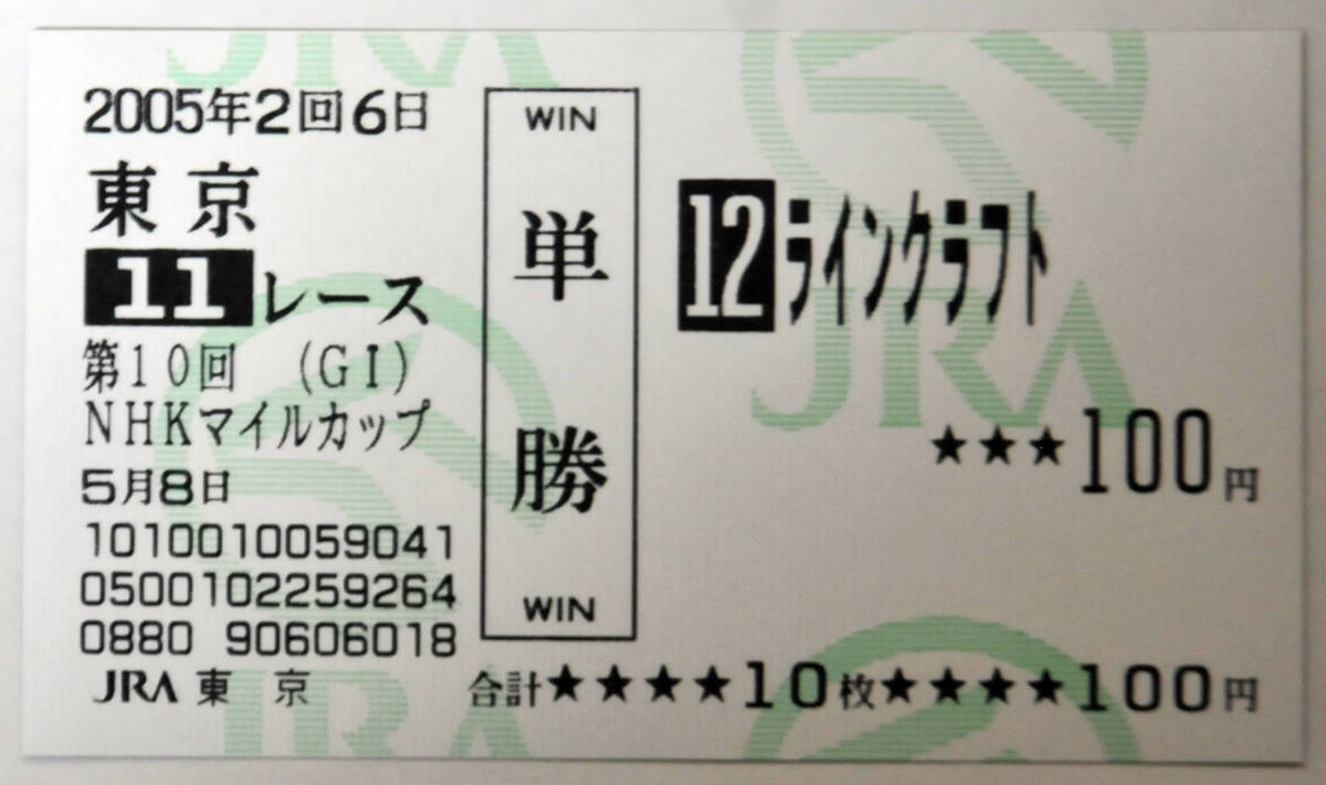 第８５回 日本ダービー 優勝 福永祐一騎手 ダービー初騎乗 第６５回 キングヘイロー 現地 単勝馬券 訳あり