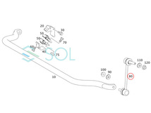 ベンツ W251 フロント スタビリンク スタビライザーリンク 左右共通 R350 R500 R550 R63 1643202132 2513201232 1643201332 出荷締切18時_画像3