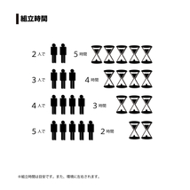 南榮工業 パイプ車庫(ベース式) 3240B MSV 軽ハイトワゴン用 【法人送料無料】_画像8