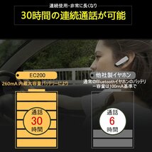 【送料無料】 Glazata Bluetooth 日本語音声ヘッドセット V4.1 片耳 ，超大容量バッテリー、日本技適マーク取得品 EC200【黒】ブラック_画像3