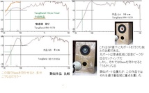 8-参考データ比較