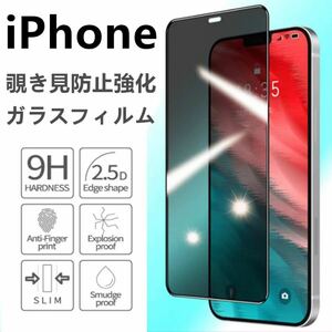 覗き見防止 iPhone12mini/12/12Pro/12Pro Max ガラスフィルム 硬度9H 飛散防止 指紋防止 液晶保護