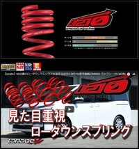 タナベ DF210 1台セット ワゴンＲ MC22S 2002.9.1～2003.9.1 MC22SDK メーカー正規品_画像2