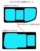 プラススモーク(原着ハードコートタイプ) NV350 キャラバン (E26) カット済みカーフィルム リアセット_画像3