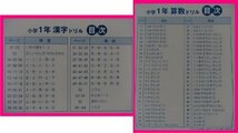 【送料無料：ドリル:選べる:６冊】 ★「小1~小3:国語(漢字) 算数」 or 「ABC」 or 「入学準備」 or 「2~5歳」_画像2