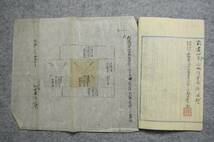 古文書 明治時代 地所売渡証書 下伊那郡富草村 長野県_画像3