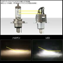 H4 LED ヘッドライト バルブ オールインワン 一体型 6500K DC12V Hi/Lo マイナスコントロール対応 無極性 2個セット H-104_画像3