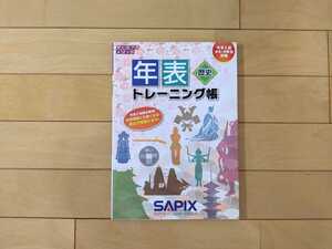 ヤフオク 歴史 年表 小学生 学習参考書 の落札相場 落札価格 ヤフオク 歴史 年表 小学生 学習参考書 の落札相場 落札価格