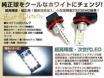 ロードスター NB系 後期 12W LEDバルブ 12連 フォグランプ H11 6000K ホワイト 白 ライト CREE アルミヒートシンク 両面発光 純正交換_画像2