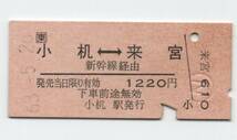 ●ＪＲ東日本●B型・赤地紋●小机⇔来宮●新幹線経由（アンダーライン）●S63年●_画像1