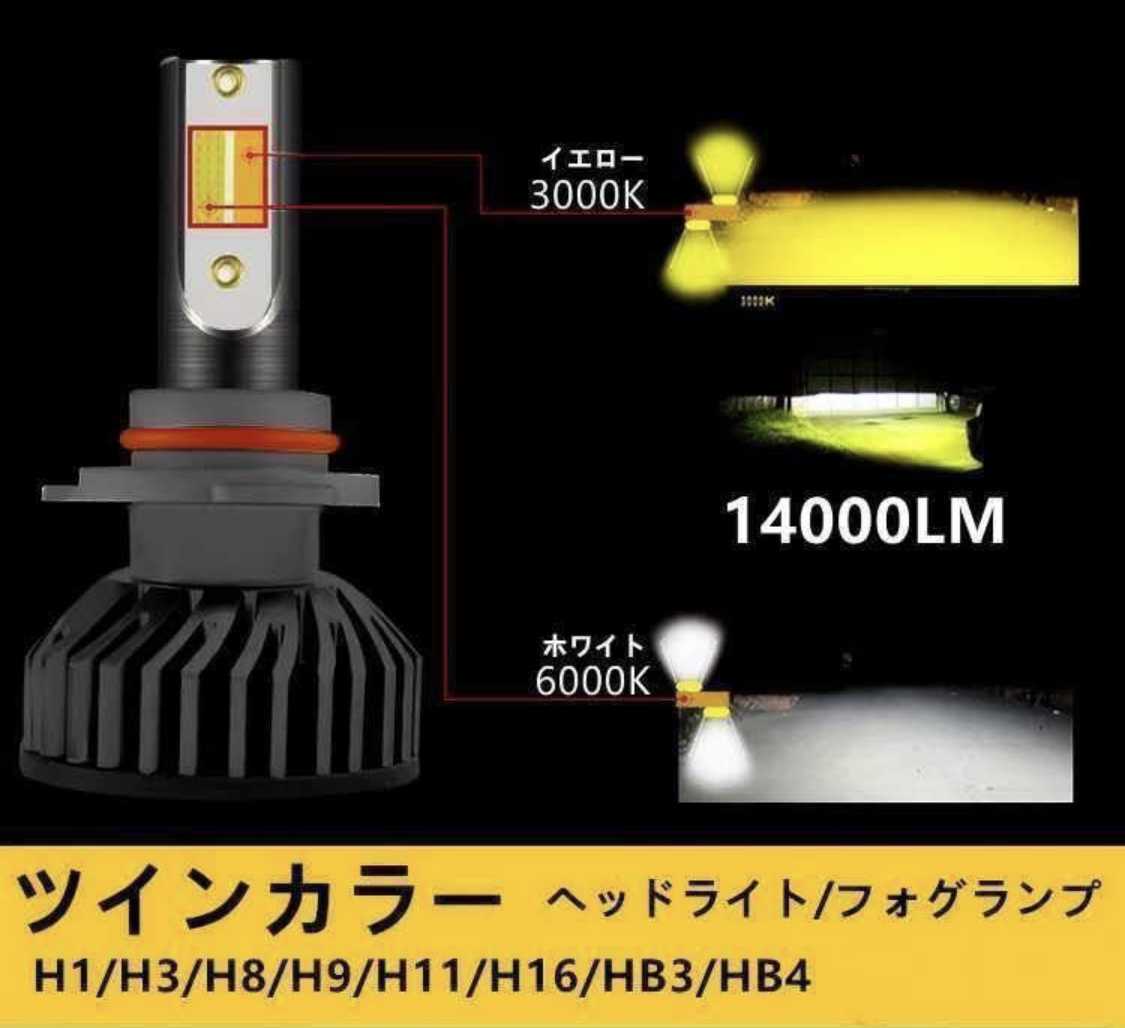 公式】 新登場¡34000LM‼️フォグランLED外車対応スカッシュイエローHB4