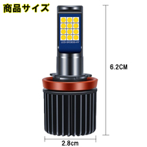 インプレッサ H13.9-H14.10 GD系 ヘッドライト ハイビーム LED HB3 9005 2色切り替え（白・黄)_画像2