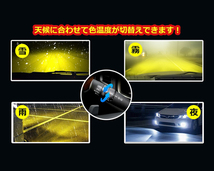 インプレッサ H13.9-H14.10 GD系 ヘッドライト ハイビーム LED HB3 9005 2色切り替え（白・黄)_画像4