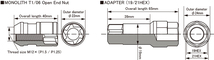 KYO-EI MN03N Kics MONOLITH T1 06 M12 P1.25 20PCS 19 21HEX 20個 ネオクローム ロックナット 盗難防止_画像4