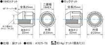 キョーエイ ホイールナット KYO-EI KIL36B Kics レデューラ コンパクト ロックナット 16pcs M12 P1.25 19HEX 16個 ブロンズ_画像5