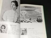 【図録】「1970年展 -JAPAN FINE ARTS DEALER'S LEAGUE-」昭和45年 日本洋画商協同組合主催 貴重資料/希少図録_画像6