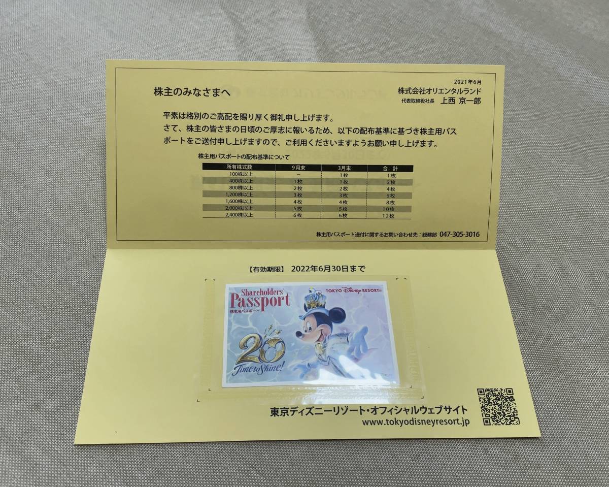 人気の雑貨がズラリ 3月21日 月 ディズニーシーワンデーパスポート Eチケット ディズニーシーチケット 日付指定相談ok 2枚組 枚数相談ok 大人 ディズニーリゾート共通券 人気の雑貨がズラリ 3月21日 月 ディズニーシーワンデーパスポート Eチケット ディズニーシーチケット 日付指定相談ok 2枚組 枚数相談ok 大人 ディズニーリゾート共通券