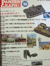 パンツァーグラフ 18 タスカ1/24 Ⅱ号戦車F型・Ⅳ号駆逐戦車L/70(V) モデルアート 2010年1月 (B-1029)_画像5