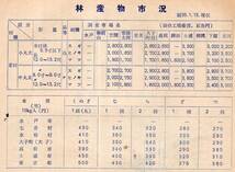 ※林業いばらきNo32～No77迄不揃43冊　茨城県林業改良普及協会　林産物市況・鯉淵苗畑・茨城国有林・栗胴枯病・松杉・山林経営実態等林業_画像7