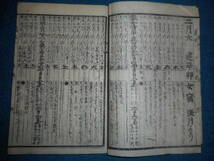 即決　1861（蔓延2＝文久1）年『江戸暦　天保壬寅元暦　』アンティーク、天文暦学書、江戸期和本八卦、卜占陰陽師二十八宿、七十二候、日蝕_画像3