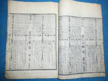 即決　1862（文久2）年大判『江戸暦　天保壬寅元暦　』アンティーク、天文暦学書、江戸期和本八卦卜占、陰陽師 、二十八宿、七十二候、日蝕_画像4