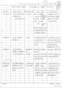 ①BCL★希少ベリカード★MBS・毎日放送★＋おまけ★SONY★ソニー★CRF-320&330K主な項目の手書き修理マニュアル付