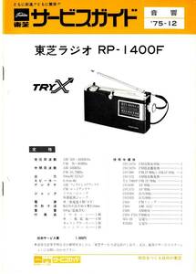 BCL★希少ベリカード★バチカン放送★RADIO VATICANA＋おまけ★東芝★TRY-X★RP-1400F★カラーサービスガイド付