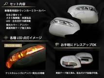 簡単取付 LEDウィンカーミラー クリアレンズ オデッセイ RA1-5_画像2