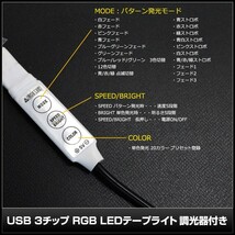 USB 防水 LEDテープライト RGB 多色発光 3チップ 50cm 調光器付き DC5V 10個_画像4