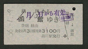 A型青地紋乗車券 鵡川から函館 昭和50年代（払戻券）
