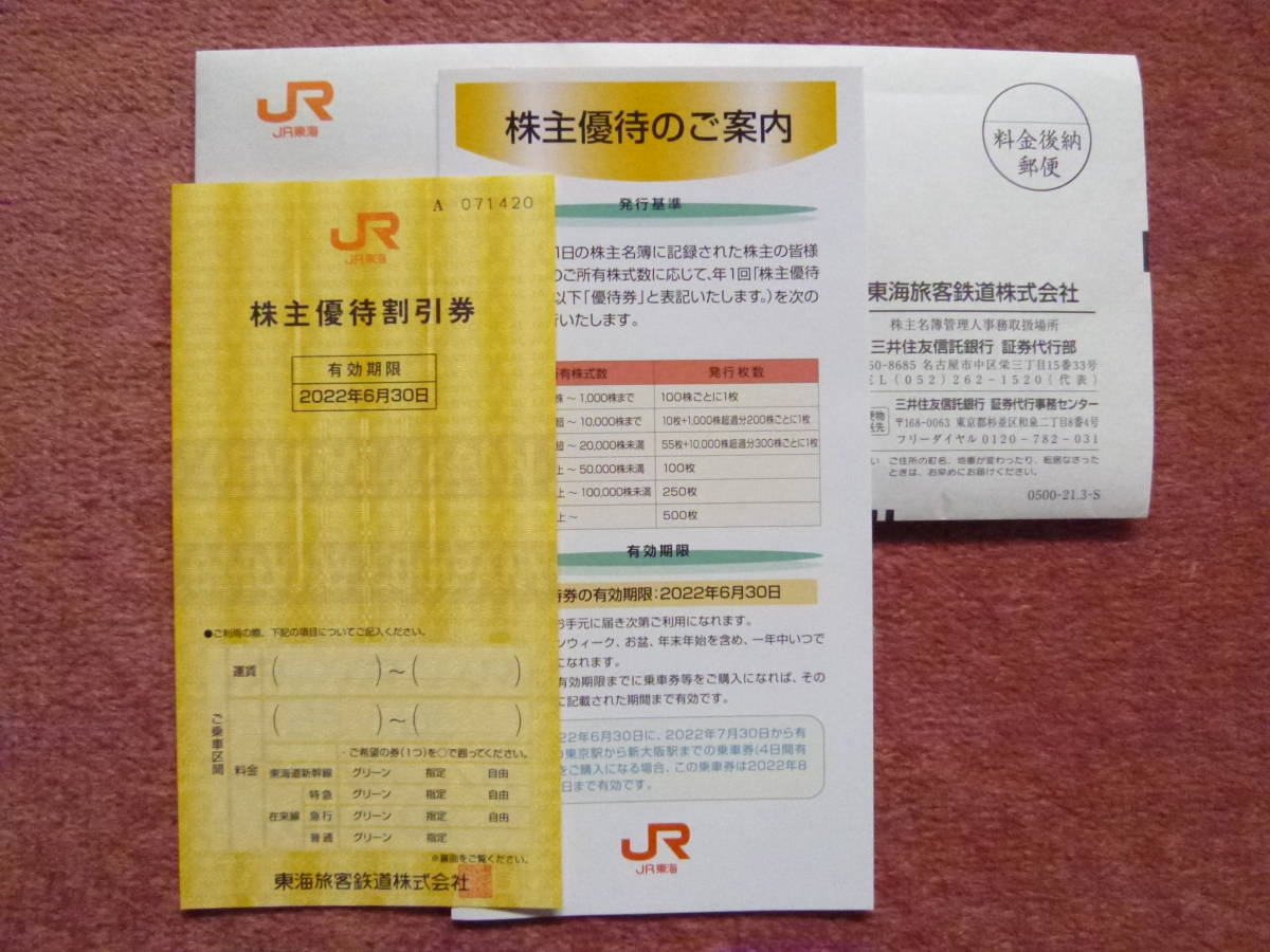 ヤフオク! -新幹線(チケット、金券、宿泊予約)の中古品・新品・未使用 