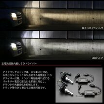 車検対応 H8 H11 H16 LED ヘッドライト フォグランプ コンバージョン バルブ 6500K ZESチップ 12V/24V対応 カットライン入り H-94_画像5