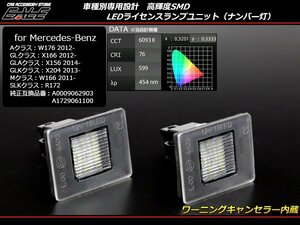 LED ライセンスランプ メルセデス ベンツ Aクラス/W176 GLクラス/X166 LED ナンバー灯 R-406